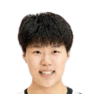 https://img.ylinns.com/img/basketball/player/0a82511d3bd4775d0eeeb059f221e625.png